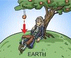 Newton's Gravity illustration
