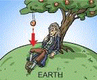 Newton's Gravity
                                                  illustration